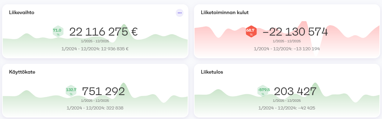 Näyttökuva 2025-04-15 125258.png