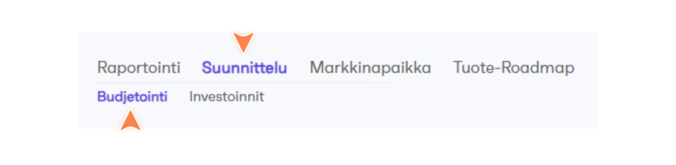 tiliriippuvuus1.png
